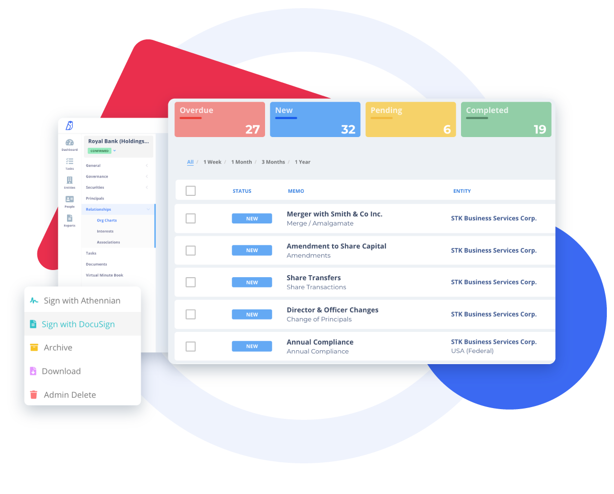 Entity Management Software Demo Athennian